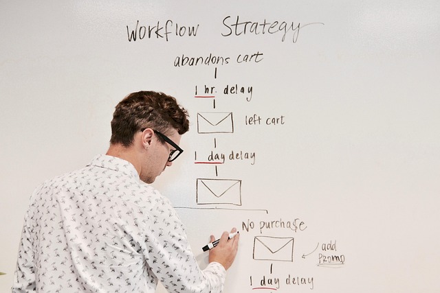 email marketing automation saas
